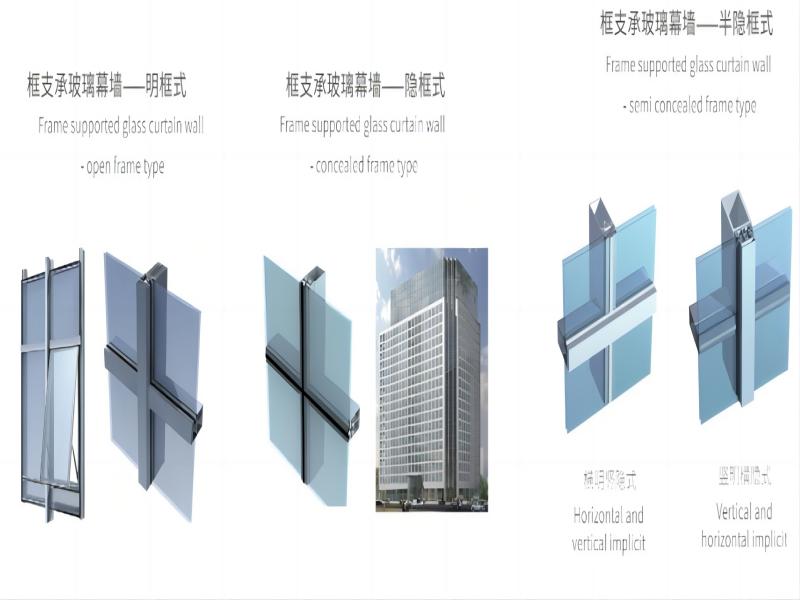 框支承玻璃幕墻